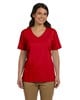 Deep Red