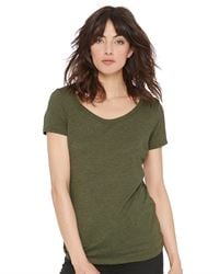 preview image of Next Level 6730 Women's Triblend Scoop