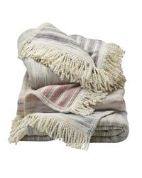 preview image of J. America 8691 Baja Blanket