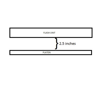 he donut probe allows you to acquire a reading on the surface of the fabric within a (test) print. 