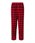 Loungewear
