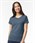 Shop By Fit Womens